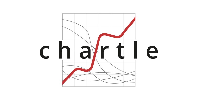 Chartle game preview