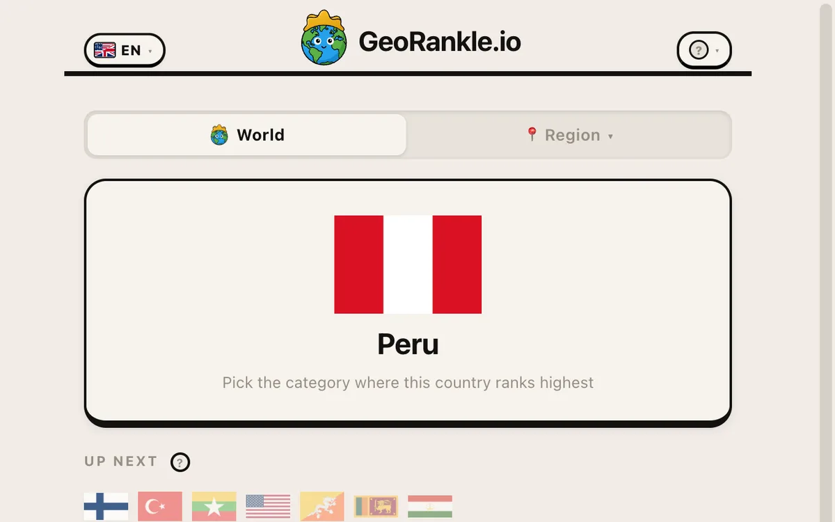 GeoRankle World daily with an unplaced country and unused ranking categories