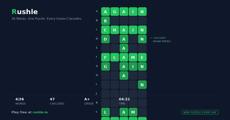 Rushle game preview