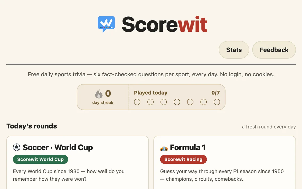 Scorewit game preview