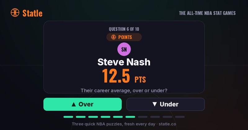 Statle game preview