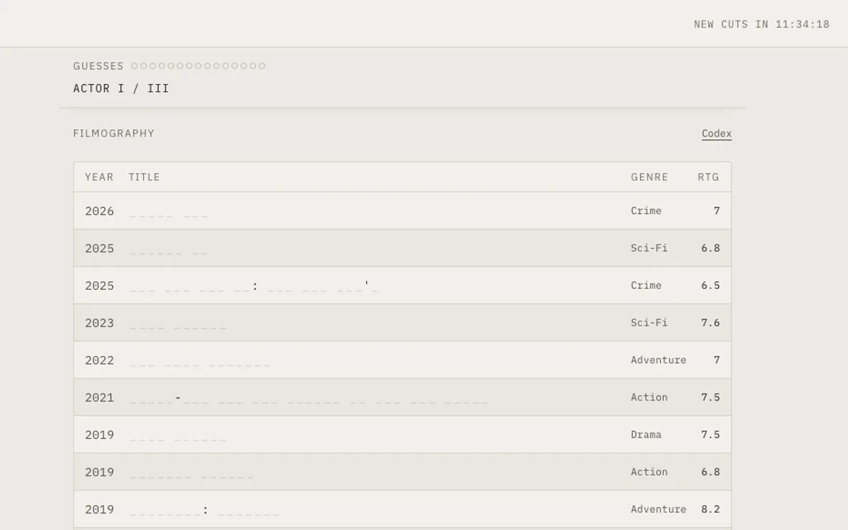 Typecast daily with a redacted filmography showing year, genre, and rating while titles stay blank