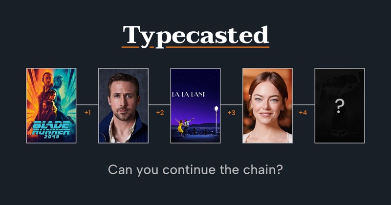 Typecasted game preview