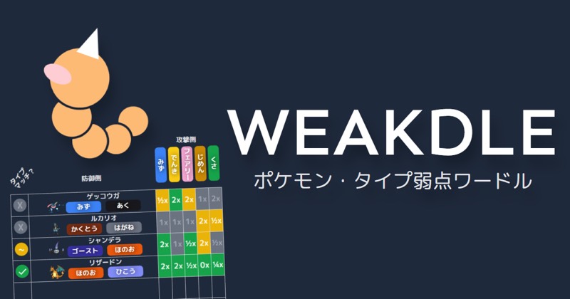 Weakdle game preview
