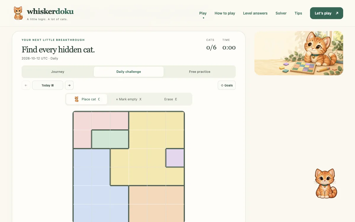 Whiskerdoku daily challenge with a six-by-six colored region board and Place cat tool selected