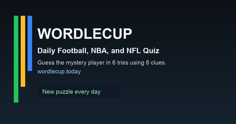Wordlecup game preview